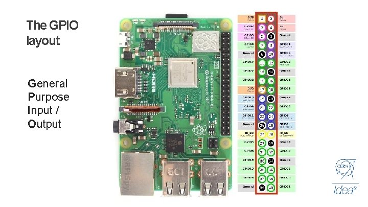 The GPIO layout General Purpose Input / Output 