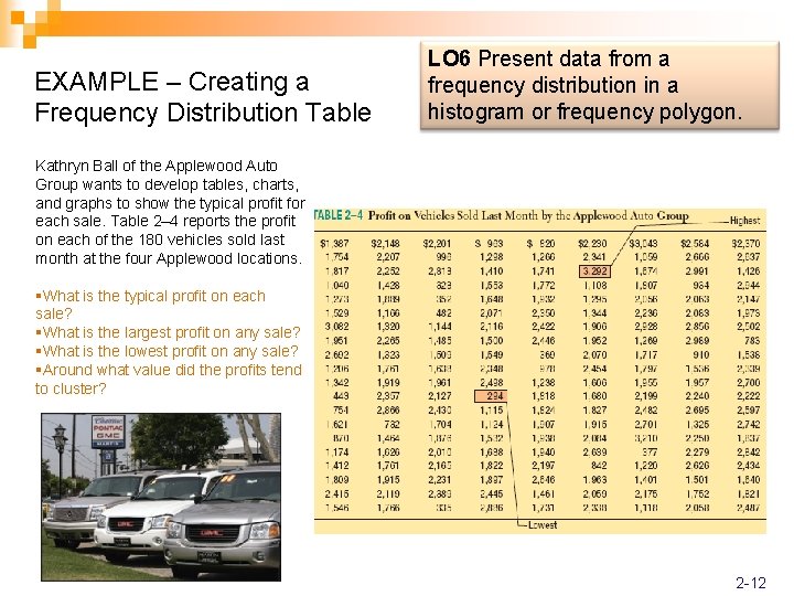 EXAMPLE – Creating a Frequency Distribution Table LO 6 Present data from a frequency