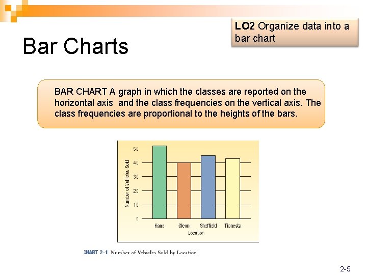 Bar Charts LO 2 Organize data into a bar chart BAR CHART A graph
