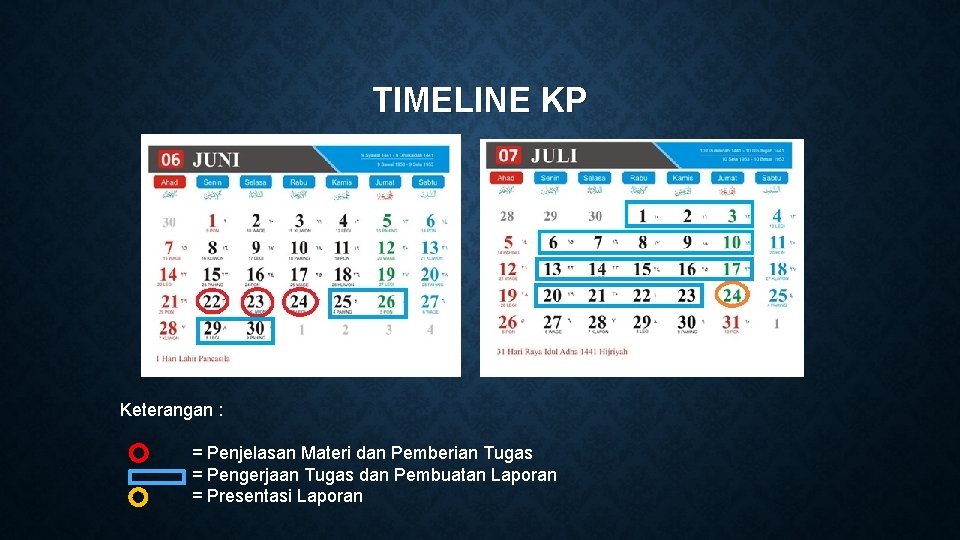 TIMELINE KP Keterangan : = Penjelasan Materi dan Pemberian Tugas = Pengerjaan Tugas dan