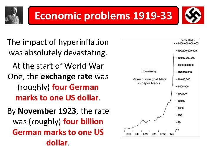 Economic problems 1919 -33 The impact of hyperinflation was absolutely devastating. At the start