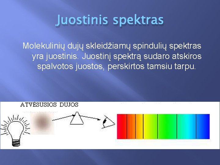 Juostinis spektras Molekulinių dujų skleidžiamų spindulių spektras yra juostinis. Juostinį spektrą sudaro atskiros spalvotos