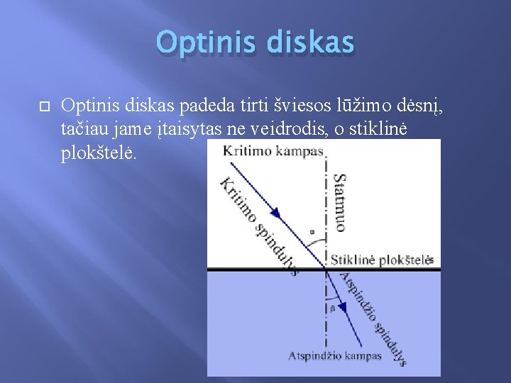 Optinis diskas padeda tirti šviesos lūžimo dėsnį, tačiau jame įtaisytas ne veidrodis, o stiklinė