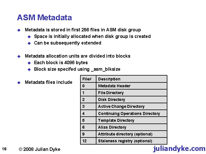 ASM Metadata 16 u Metadata is stored in first 256 files in ASM disk