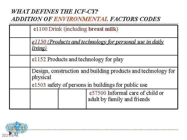 WHAT DEFINES THE ICF-CY? ADDITION OF ENVIRONMENTAL FACTORS CODES e 1100 Drink (including breast