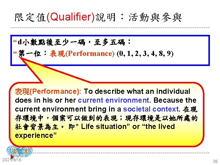 限定值(Qualifier)說明：活動與參與 d小數點後至少一碼，至多五碼： 第一位：表現(Performance) (0, 1, 2, 3, 4, 8, 9) 表現(Performance): To describe what