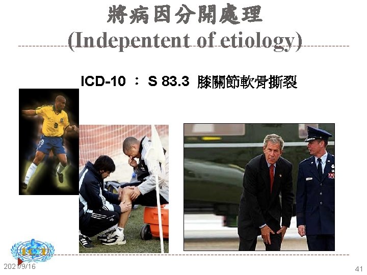 將病因分開處理 (Indepentent of etiology) ICD-10 ︰ S 83. 3 膝關節軟骨撕裂 2021/9/16 41 