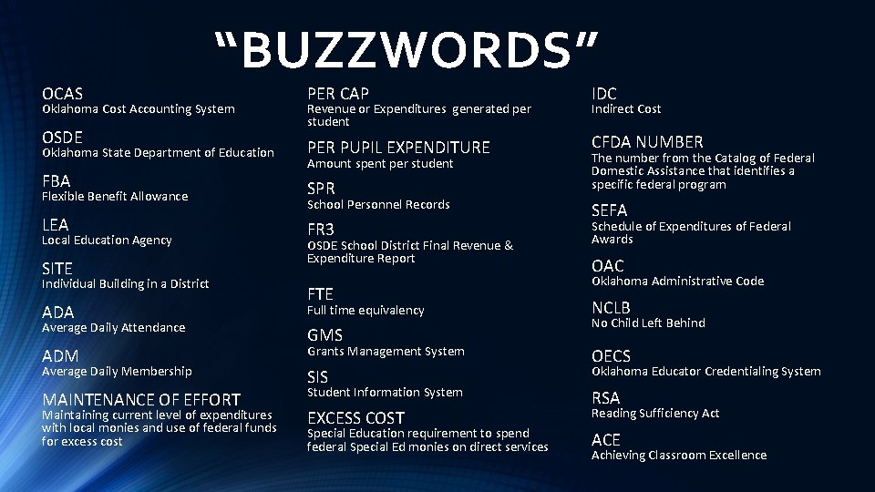 OCAS “BUZZWORDS” Oklahoma Cost Accounting System OSDE Oklahoma State Department of Education FBA PER