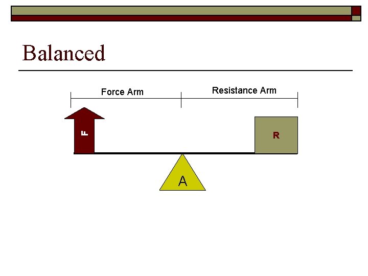 Balanced Resistance Arm Force Arm F R A 