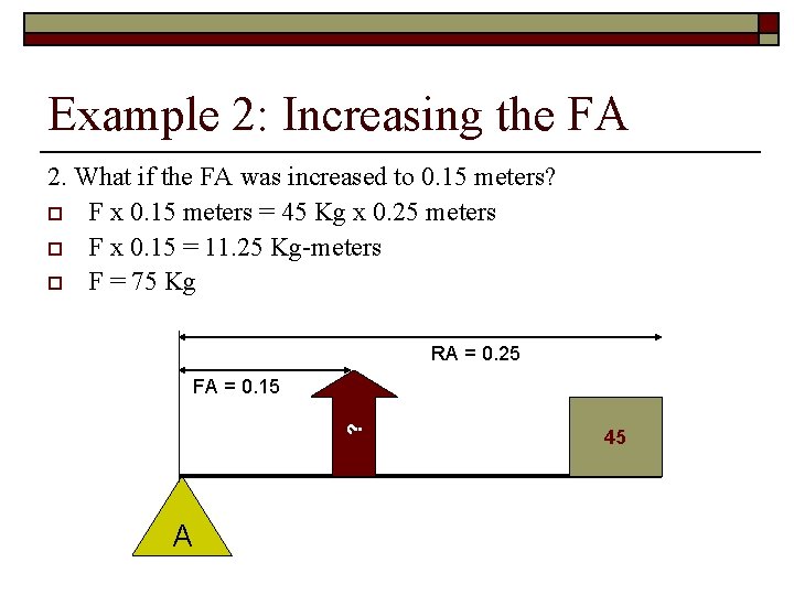 Example 2: Increasing the FA 2. What if the FA was increased to 0.
