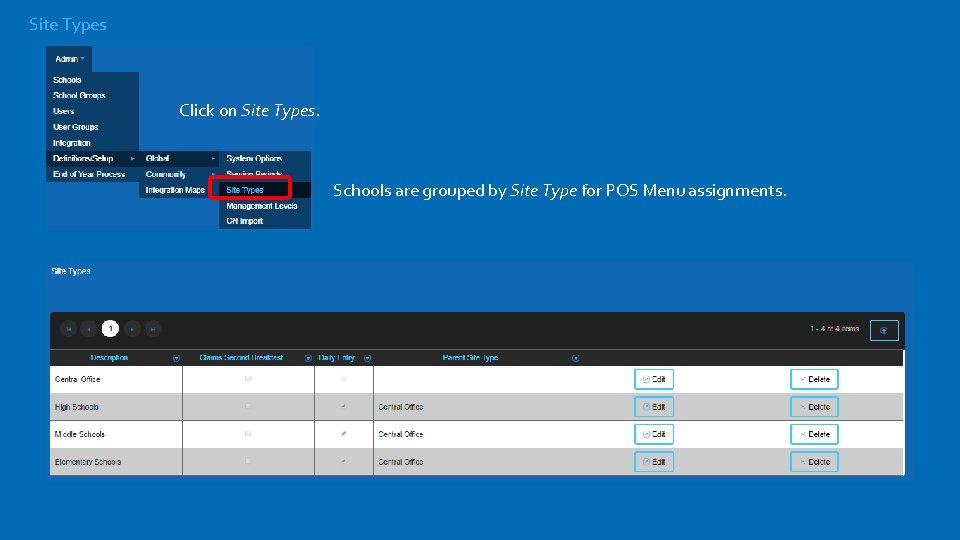 Site Types Click on Site Types. Schools are grouped by Site Type for POS