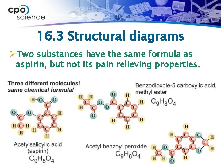 16. 3 Structural diagrams ØTwo substances have the same formula as aspirin, but not