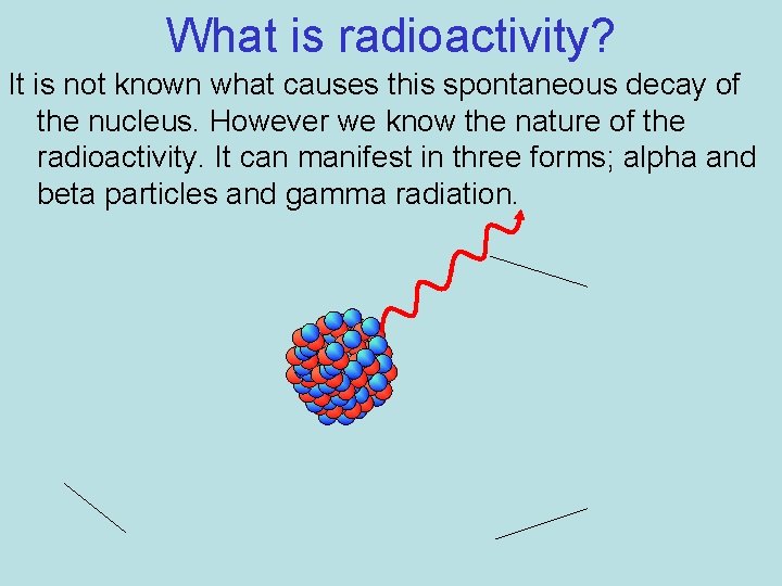What is radioactivity? It is not known what causes this spontaneous decay of the