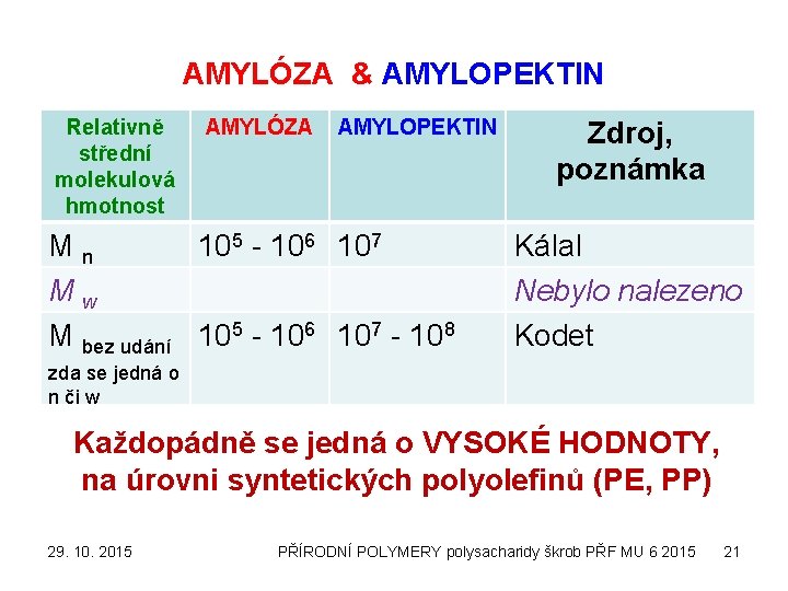 AMYLÓZA & AMYLOPEKTIN Relativně střední molekulová hmotnost AMYLÓZA AMYLOPEKTIN Mn 105 - 106 107