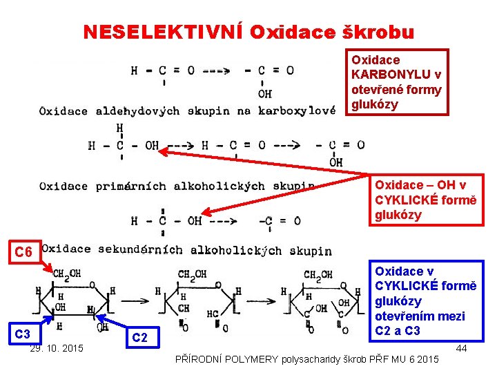 NESELEKTIVNÍ Oxidace škrobu Oxidace KARBONYLU v otevřené formy glukózy Oxidace – OH v CYKLICKÉ