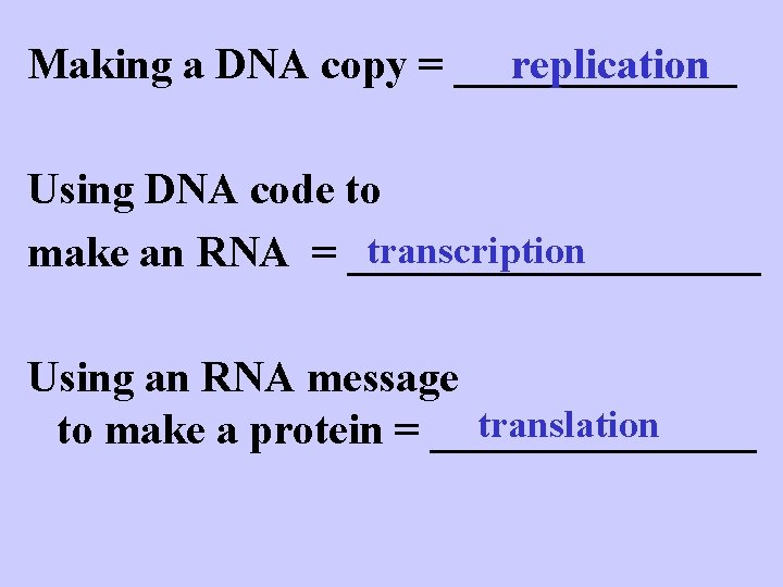 Making a DNA copy = _______ replication Using DNA code to transcription make an