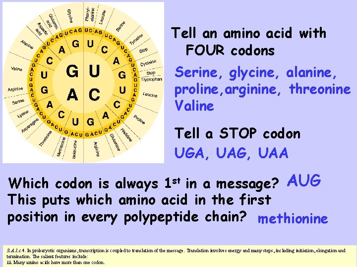 4 Tell an amino acid with FOUR codons Serine, glycine, alanine, proline, arginine, threonine