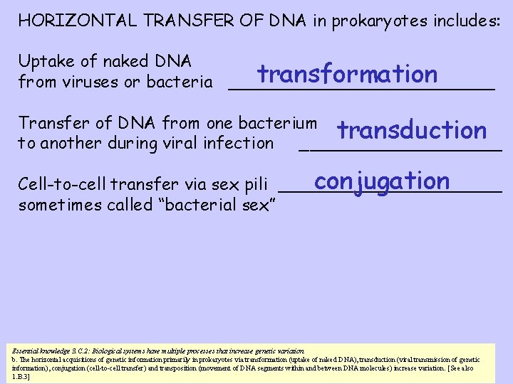 HORIZONTAL TRANSFER OF DNA in prokaryotes includes: Uptake of naked DNA transformation from viruses