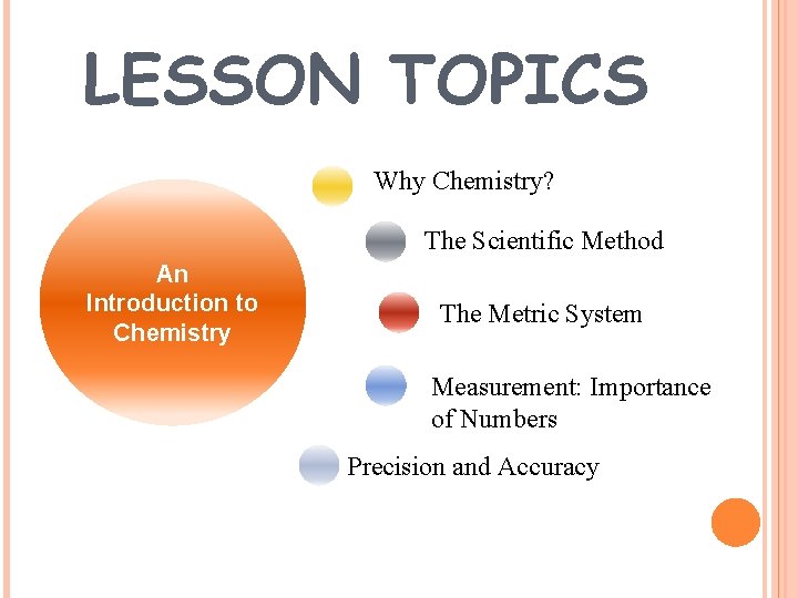 LESSON TOPICS Why Chemistry? The Scientific Method An Introduction to Chemistry The Metric System