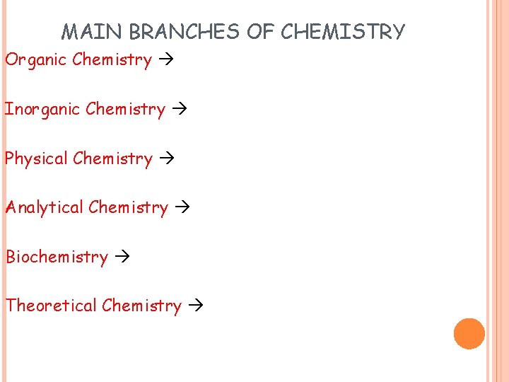 MAIN BRANCHES OF CHEMISTRY Organic Chemistry Inorganic Chemistry Physical Chemistry Analytical Chemistry Biochemistry Theoretical