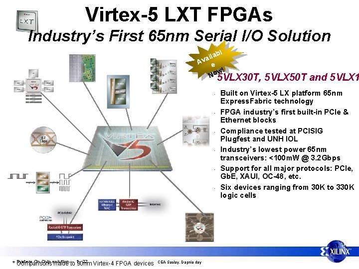 Virtex-5 LXT FPGAs Industry’s First 65 nm Serial I/O Solution l lab i a