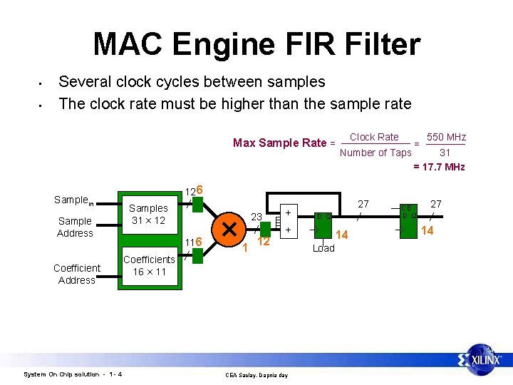 MAC Engine FIR Filter • • Several clock cycles between samples The clock rate