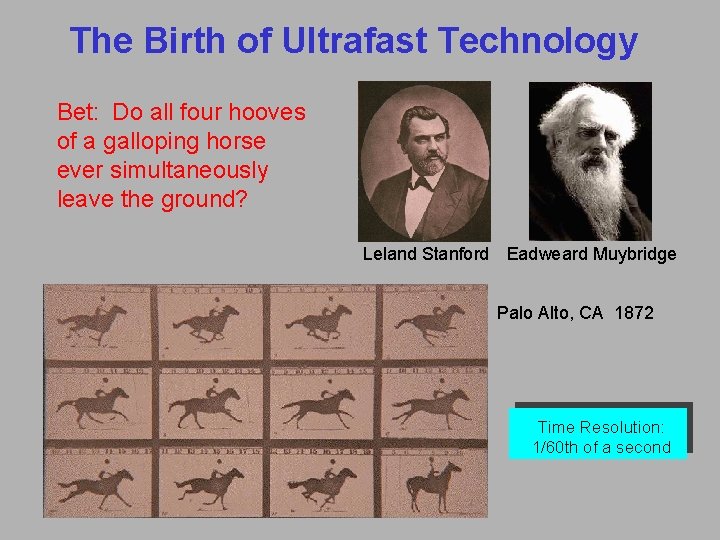 The Birth of Ultrafast Technology Bet: Do all four hooves of a galloping horse