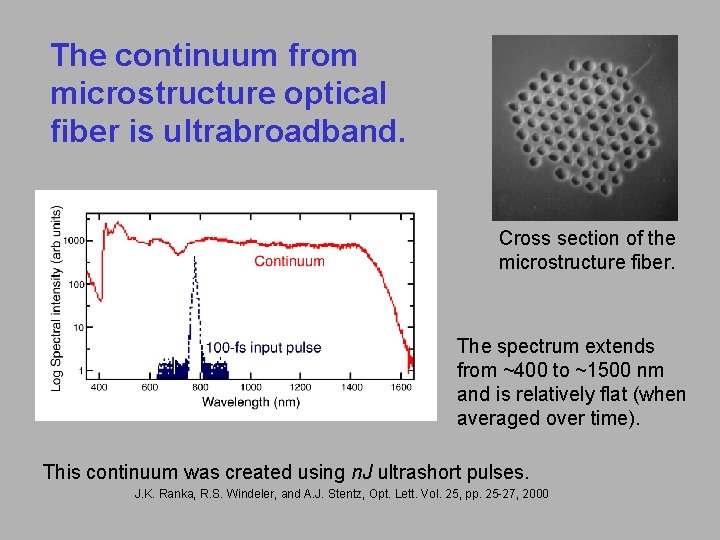 The continuum from microstructure optical fiber is ultrabroadband. Cross section of the microstructure fiber.