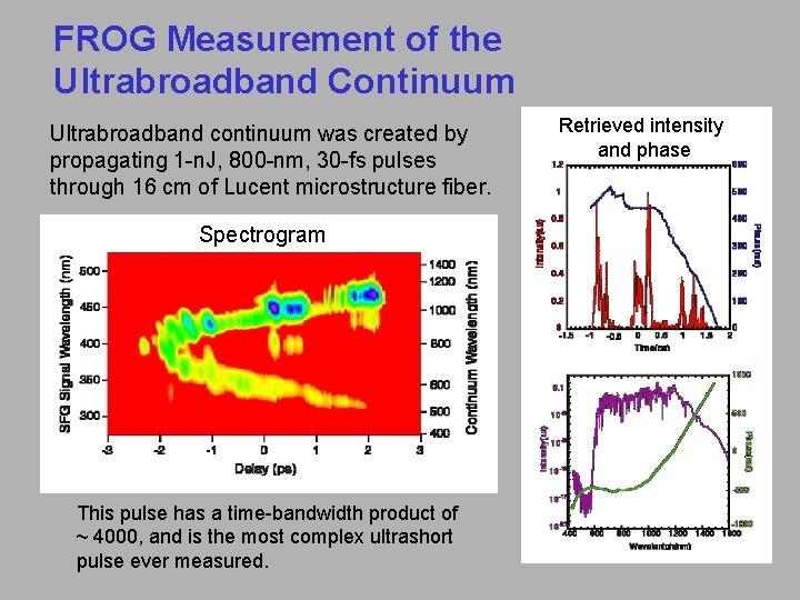 FROG Measurement of the Ultrabroadband Continuum Ultrabroadband continuum was created by propagating 1 -n.