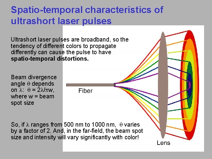 Spatio-temporal characteristics of ultrashort laser pulses Ultrashort laser pulses are broadband, so the tendency