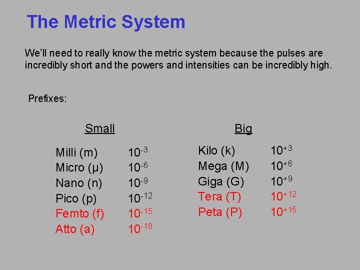 The Metric System We’ll need to really know the metric system because the pulses