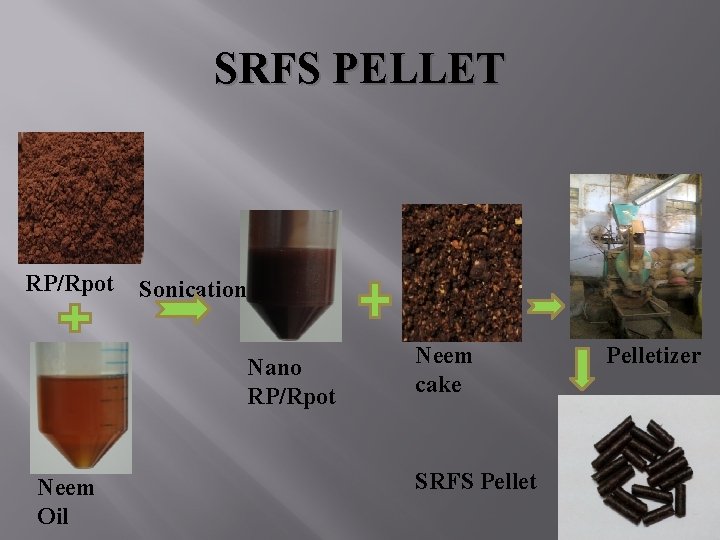 SRFS PELLET RP/Rpot Sonication Nano RP/Rpot Neem Oil Neem cake SRFS Pelletizer 