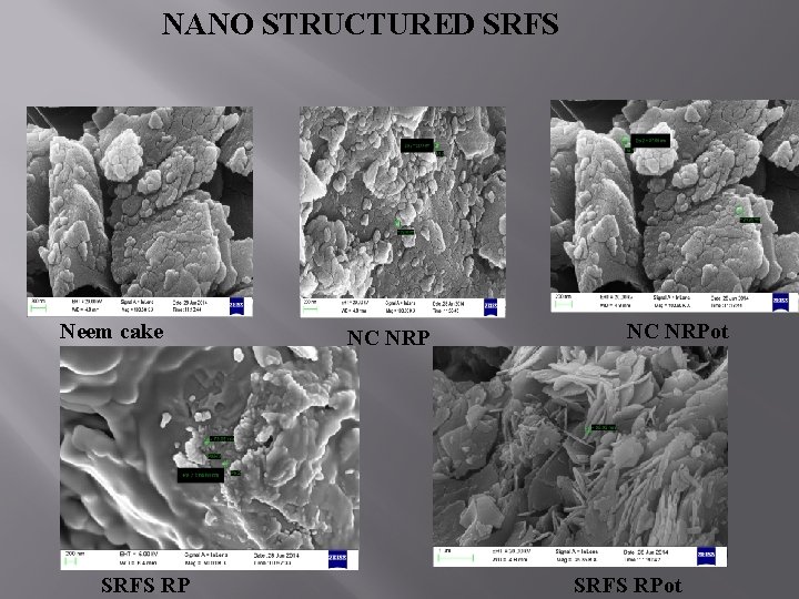 NANO STRUCTURED SRFS Neem cake SRFS RP NC NRPot SRFS RPot 