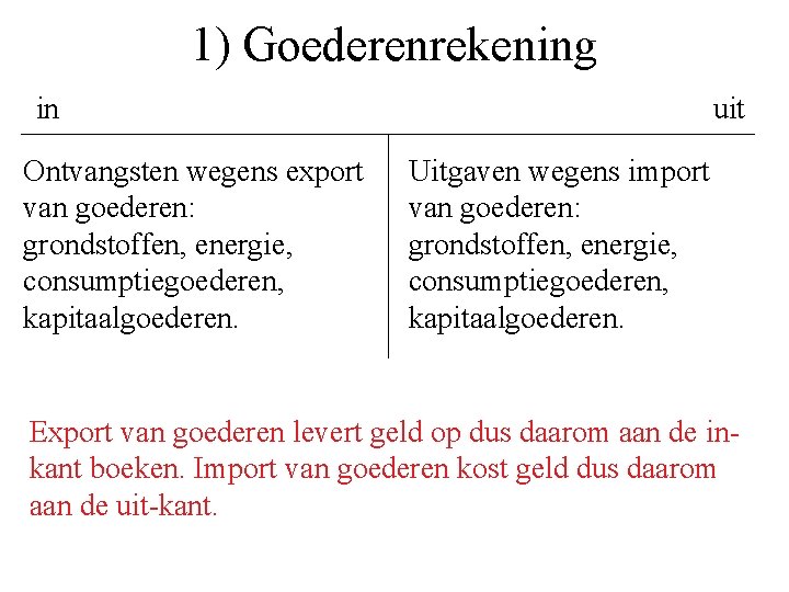 1) Goederenrekening in Ontvangsten wegens export van goederen: grondstoffen, energie, consumptiegoederen, kapitaalgoederen. uit Uitgaven