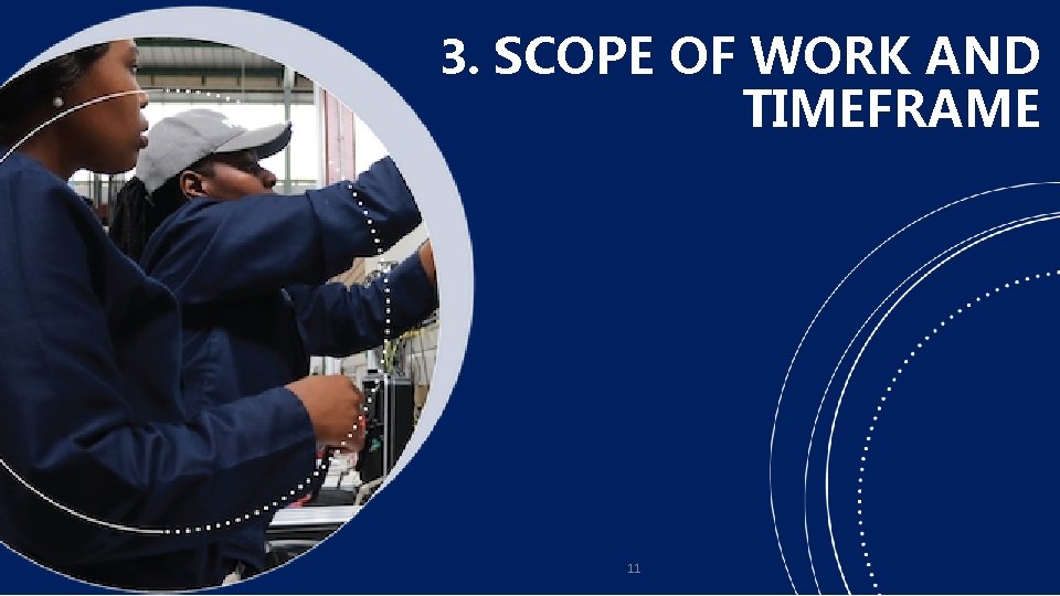 3. SCOPE OF WORK AND TIMEFRAME Welcome 11 