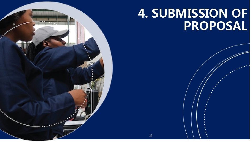 4. SUBMISSION OF PROPOSAL 28 