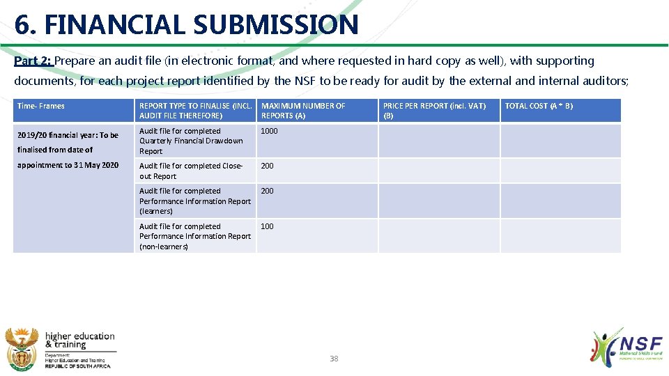 6. FINANCIAL SUBMISSION Part 2: Prepare an audit file (in electronic format, and where