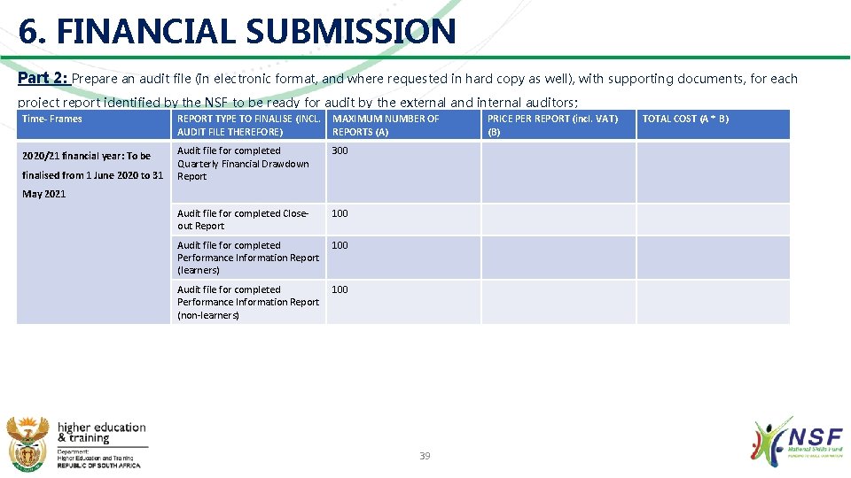 6. FINANCIAL SUBMISSION Part 2: Prepare an audit file (in electronic format, and where