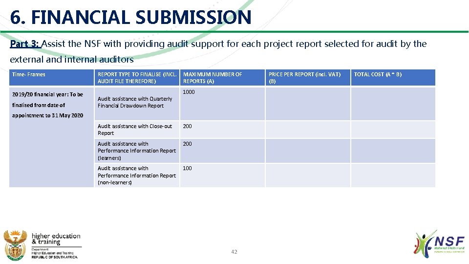 6. FINANCIAL SUBMISSION Part 3: Assist the NSF with providing audit support for each