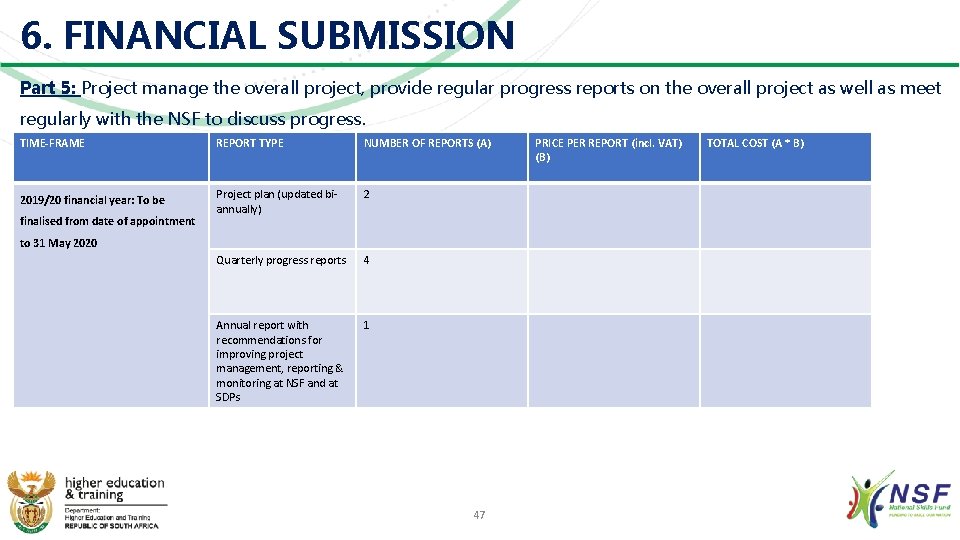 6. FINANCIAL SUBMISSION Part 5: Project manage the overall project, provide regular progress reports
