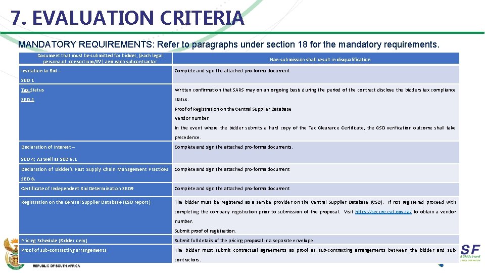 7. EVALUATION CRITERIA MANDATORY REQUIREMENTS: Refer to paragraphs under section 18 for the mandatory