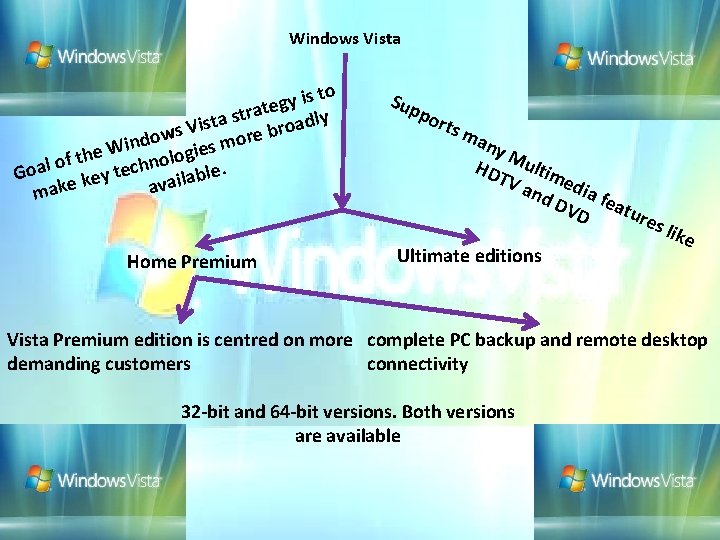 Windows Vista to s i y g rate dly t s a t Vis