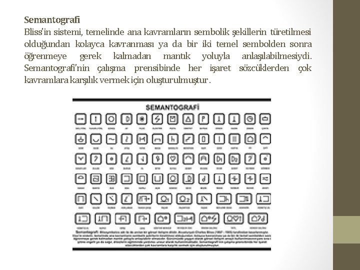 Semantografi Bliss’in sistemi, temelinde ana kavramların sembolik s ekillerin tu retilmesi oldug undan kolayca