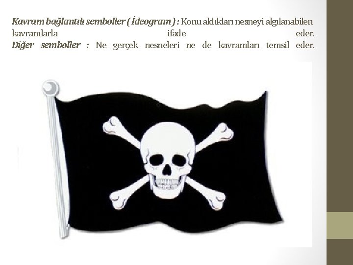 Kavram bağlantılı semboller ( İdeogram ) : Konu aldıkları nesneyi algılanabilen kavramlarla ifade eder.