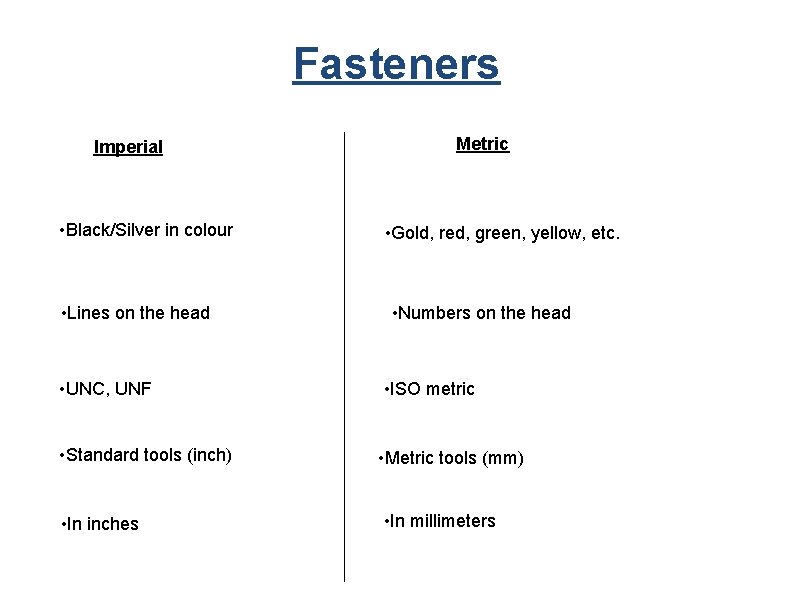 Fasteners Imperial • Black/Silver in colour • Lines on the head Metric • Gold,