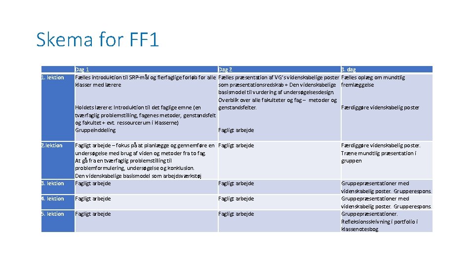 Skema for FF 1 Dag 2 Fælles introduktion til SRP-mål og flerfaglige forløb for