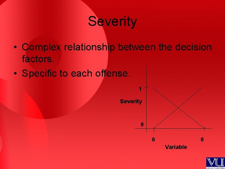 Severity • Complex relationship between the decision factors. • Specific to each offense. 1