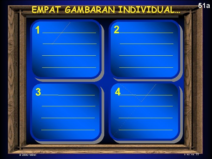 The New Testament EMPAT GAMBARAN Comes Together INDIVIDUAL… 1 2 3 4 © 2006