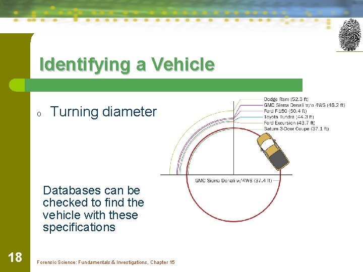 Identifying a Vehicle o Turning diameter Databases can be checked to find the vehicle