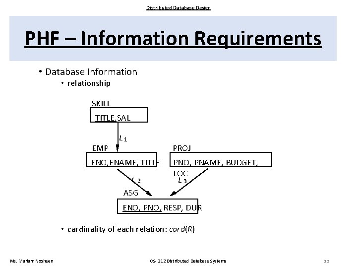 Distributed Database Design PHF – Information Requirements • Database Information • relationship SKILL TITLE,